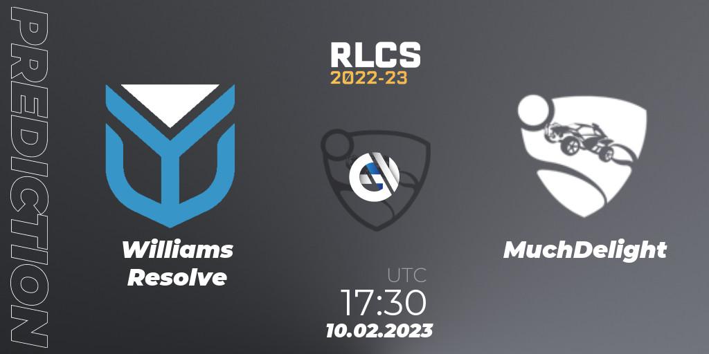 Pronósticos Williams Resolve - MuchDelight. 10.02.2023 at 17:30. RLCS 2022-23 - Winter: Europe Regional 2 - Winter Cup - Rocket League