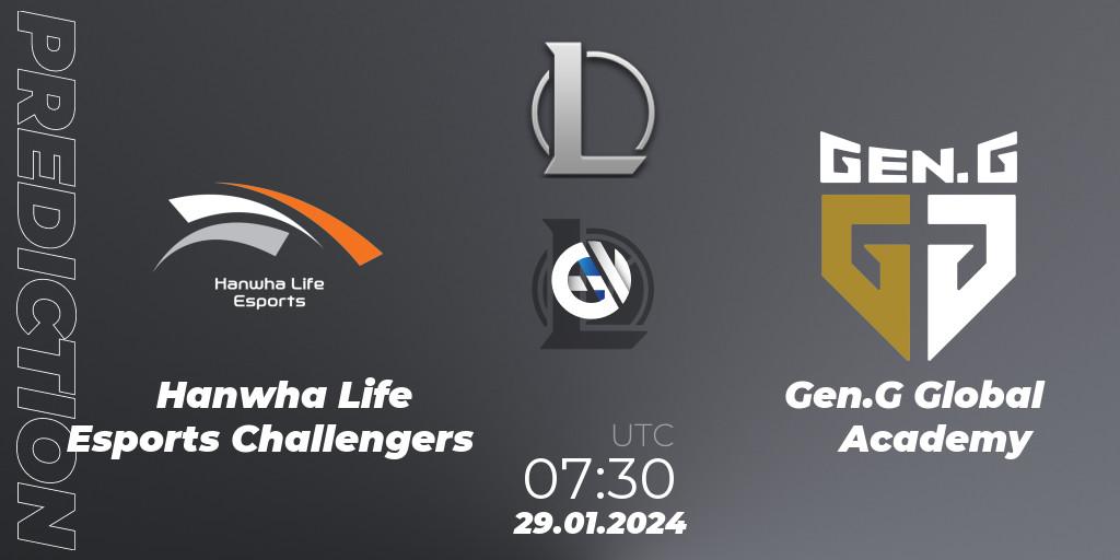 Pronósticos Hanwha Life Esports Challengers - Gen.G Global Academy. 29.01.2024 at 07:30. LCK Challengers League 2024 Spring - Group Stage - LoL