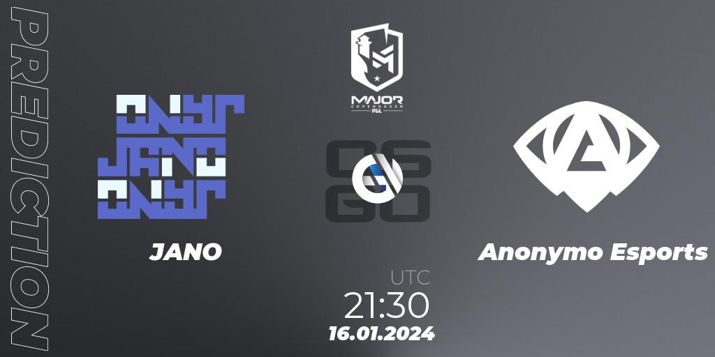 Pronósticos JANO - Anonymo Esports. 16.01.24. PGL CS2 Major Copenhagen 2024 Europe RMR Open Qualifier 4 - CS2 (CS:GO)