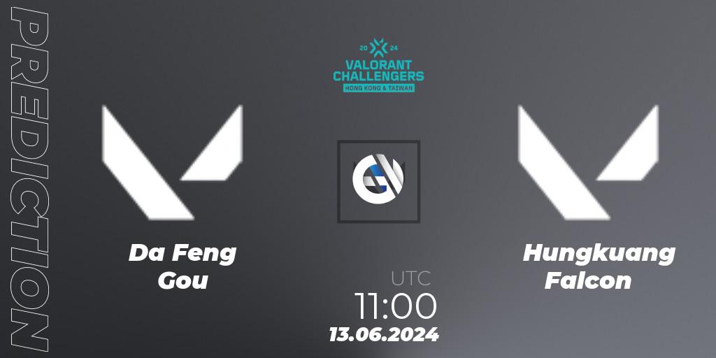 Pronósticos Da Feng Gou - Hungkuang Falcon. 13.06.2024 at 11:00. VALORANT Challengers Hong Kong and Taiwan 2024: Split 2 - VALORANT