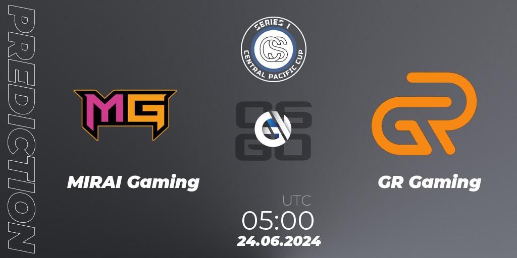 Pronósticos MIRAI Gaming - GR Gaming. 04.07.2024 at 08:00. Central Pacific Cup: Series 1 - Counter-Strike (CS2)