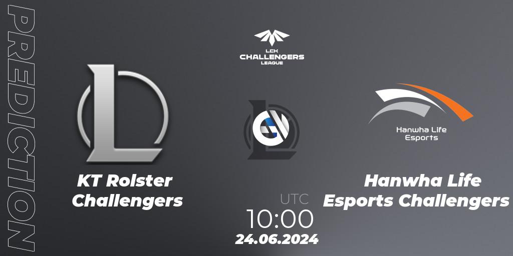 Pronósticos KT Rolster Challengers - Hanwha Life Esports Challengers. 24.06.2024 at 10:00. LCK Challengers League 2024 Summer - Group Stage - LoL
