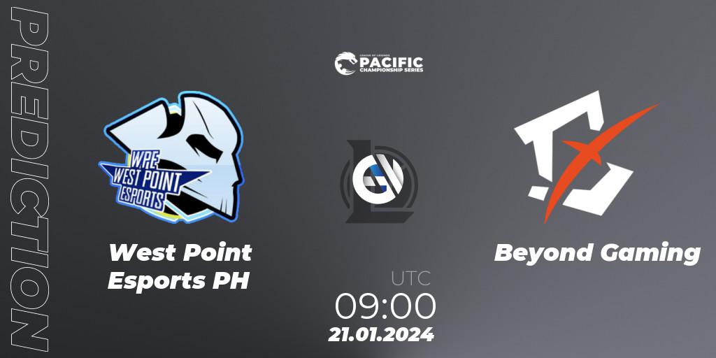 Pronósticos West Point Esports PH - Beyond Gaming. 21.01.2024 at 09:00. PCS Spring 2024 - LoL
