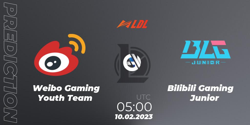Pronósticos Weibo Gaming Youth Team - Bilibili Gaming Junior. 10.02.23. LDL 2023 - Swiss Stage - LoL
