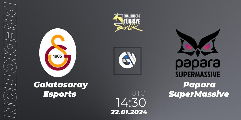 Pronósticos Galatasaray Esports - Papara SuperMassive. 22.01.2024 at 14:30. VALORANT Challengers 2024 Turkey: Birlik Split 1 - VALORANT