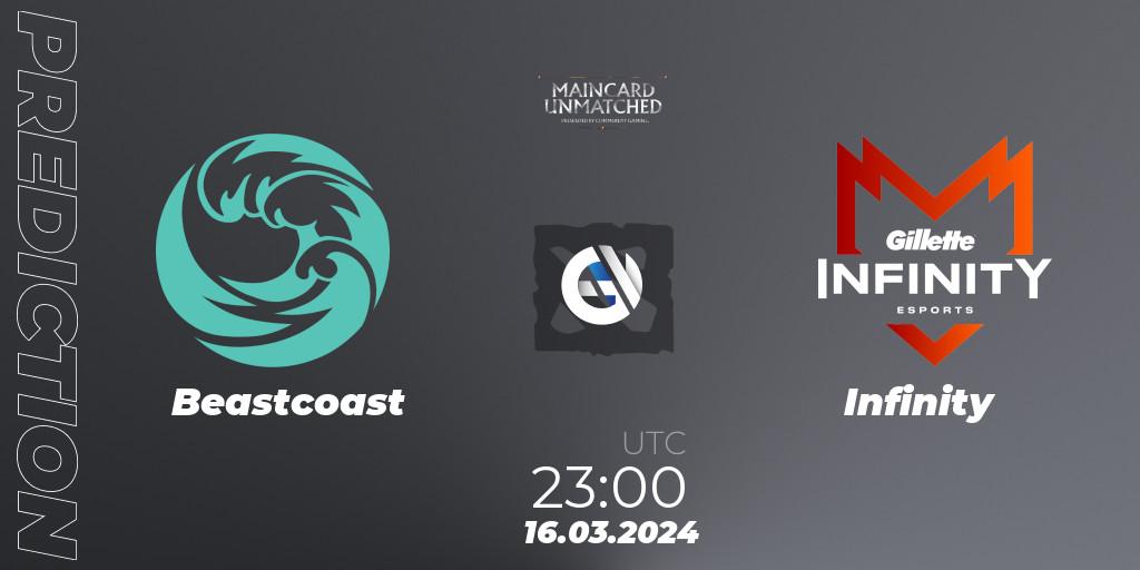 Pronósticos Beastcoast - Infinity. 17.03.24. Maincard Unmatched - March - Dota 2