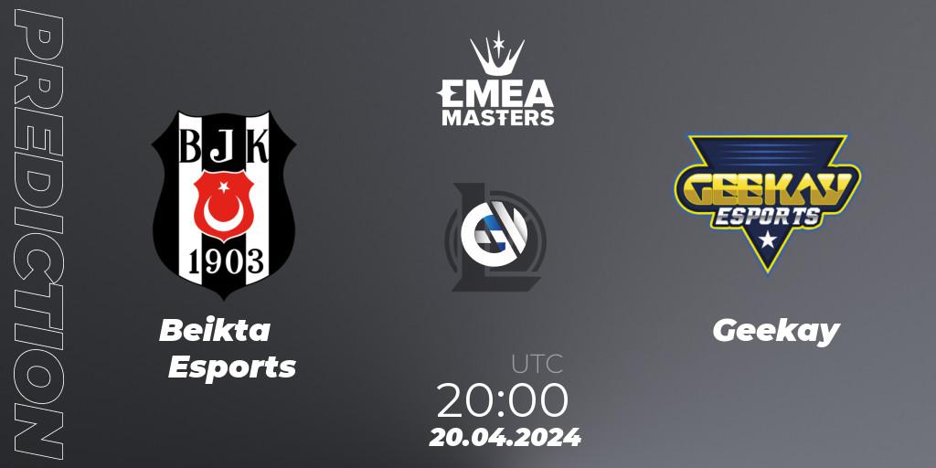 Pronósticos Beşiktaş Esports - Geekay. 20.04.24. EMEA Masters Spring 2024 - Group Stage - LoL