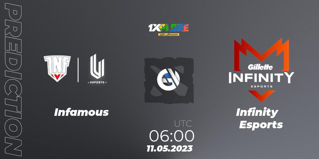 Pronósticos Infamous - Infinity Esports. 11.05.2023 at 23:00. 1XPLORE LATAM #3 - Dota 2