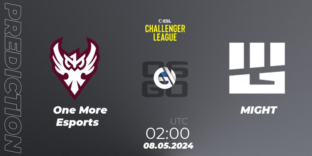 Pronósticos One More Esports - MIGHT. 21.05.2024 at 02:00. ESL Challenger League Season 47: North America - Counter-Strike (CS2)