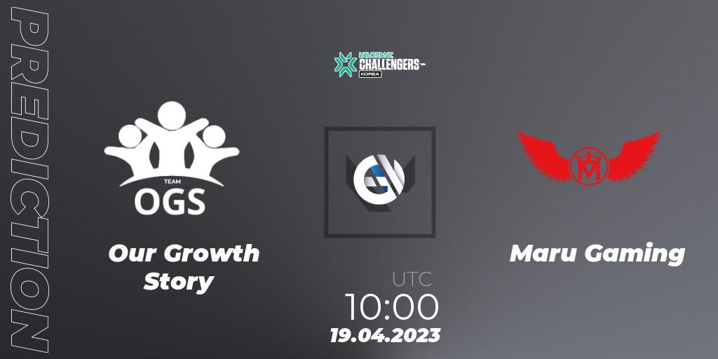Pronósticos Our Growth Story - Maru Gaming. 19.04.2023 at 09:15. VALORANT Challengers 2023: Korea Split 2 - Regular League - VALORANT