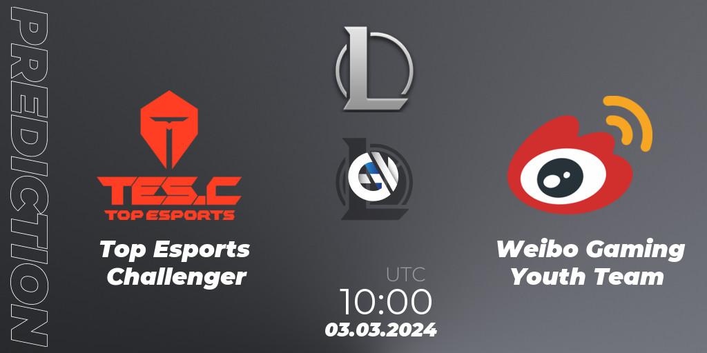 Pronósticos Top Esports Challenger - Weibo Gaming Youth Team. 03.03.24. LDL 2024 - Stage 1 - LoL