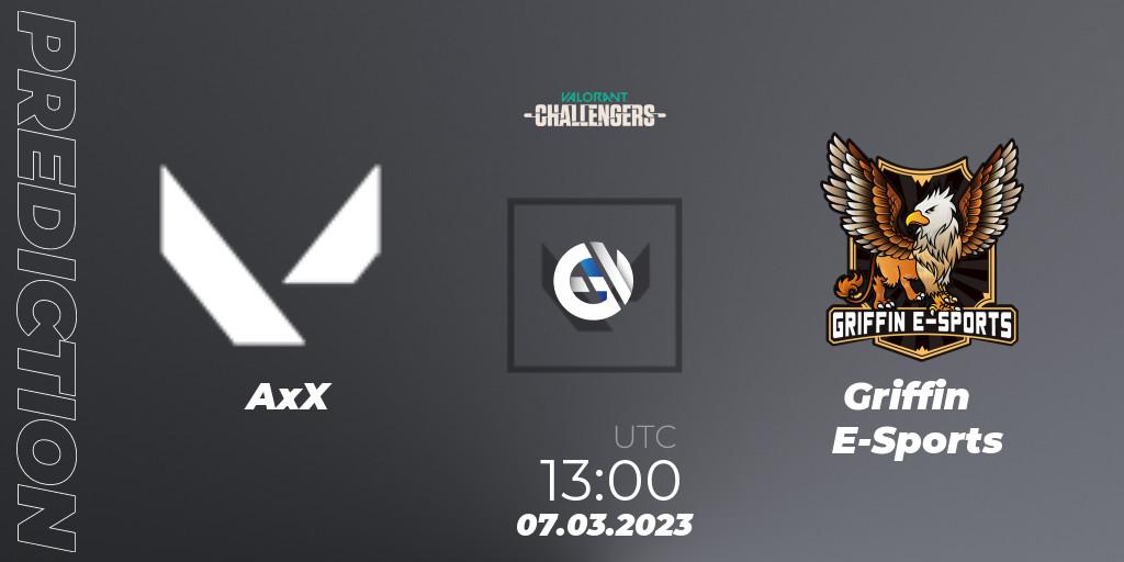 Pronósticos AxX - Griffin E-Sports. 07.03.2023 at 13:00. VALORANT Challengers 2023: Hong Kong and Taiwan Split 1 - VALORANT