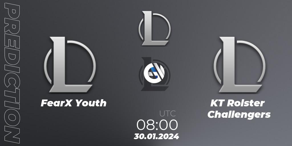 Pronósticos FearX Youth - KT Rolster Challengers. 30.01.2024 at 08:00. LCK Challengers League 2024 Spring - Group Stage - LoL