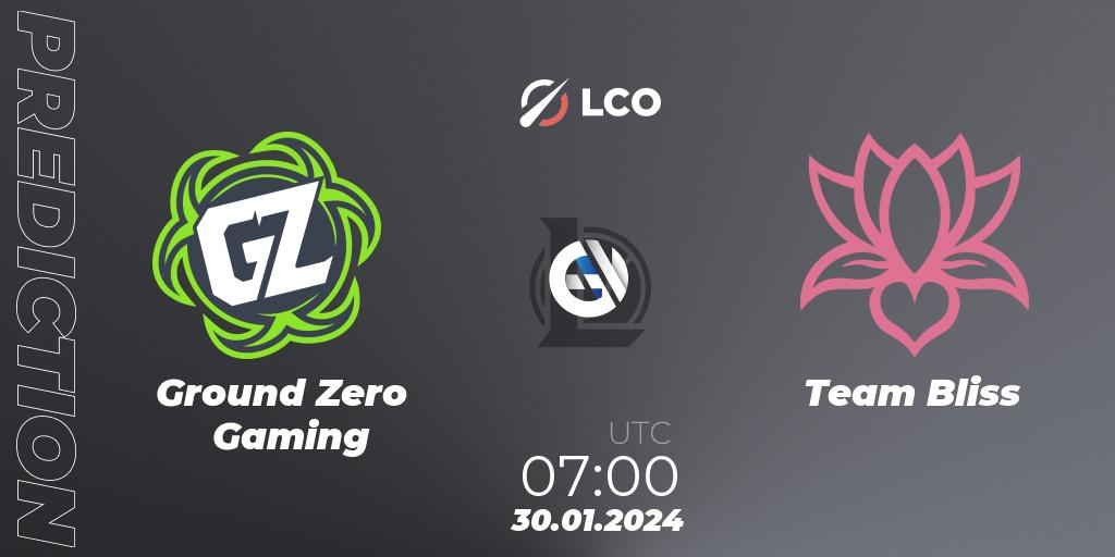 Pronósticos Ground Zero Gaming - Team Bliss. 30.01.24. LCO Split 1 2024 - Group Stage - LoL