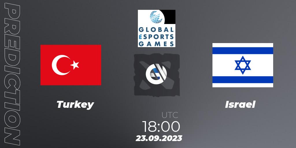 Pronósticos Turkey - Israel. 23.09.2023 at 18:00. Global Esports Games 2023: Europe Qualifier - Dota 2