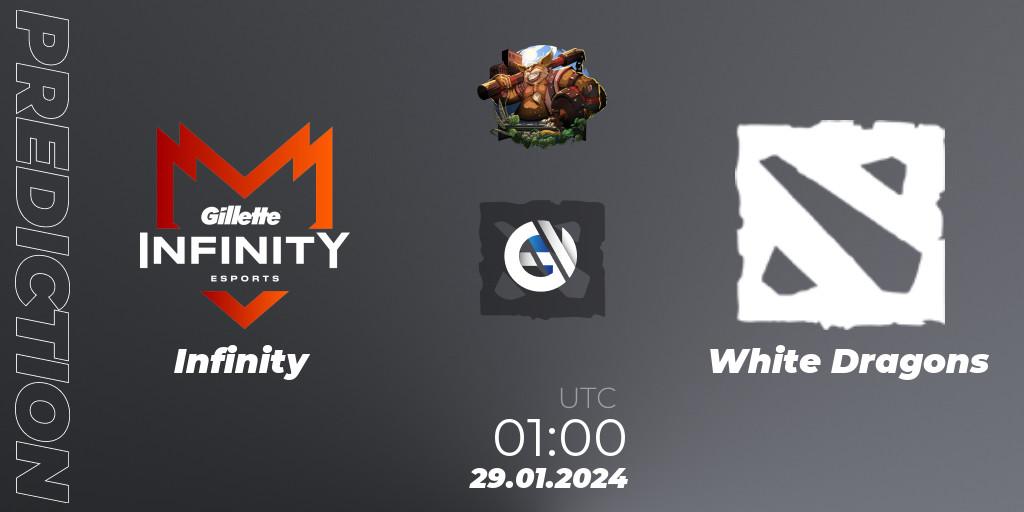 Pronósticos Infinity - White Dragons. 29.01.2024 at 01:00. ESL One Birmingham 2024: South America Closed Qualifier - Dota 2