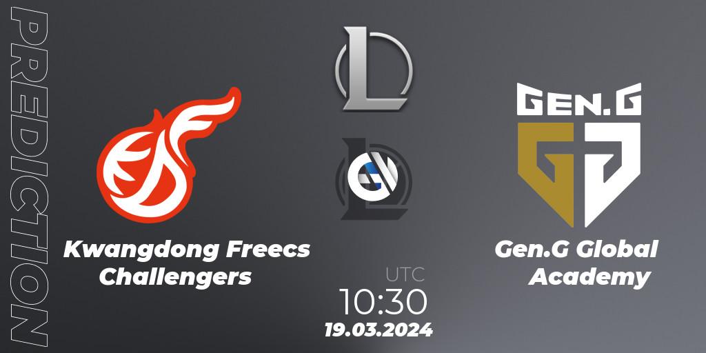 Pronósticos Kwangdong Freecs Challengers - Gen.G Global Academy. 19.03.24. LCK Challengers League 2024 Spring - Group Stage - LoL