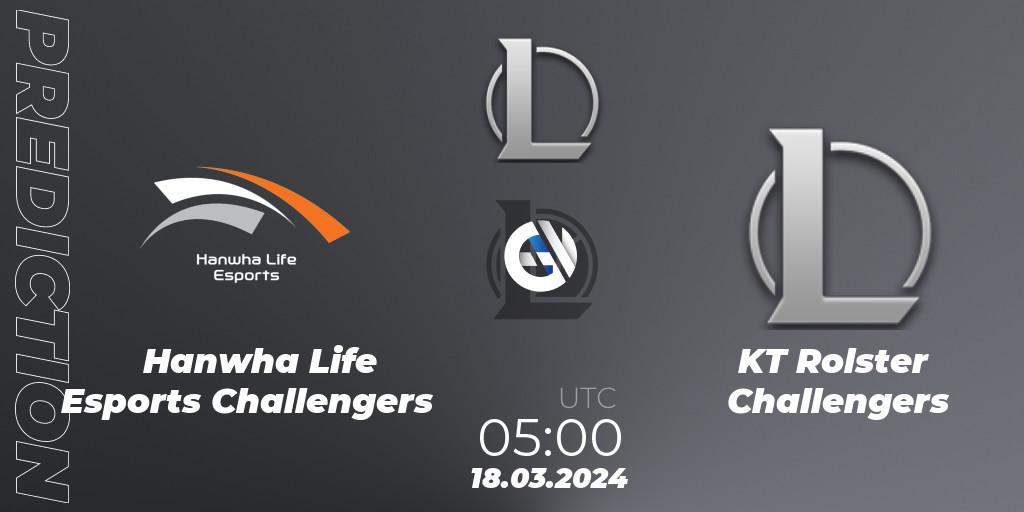 Pronósticos Hanwha Life Esports Challengers - KT Rolster Challengers. 18.03.2024 at 05:00. LCK Challengers League 2024 Spring - Group Stage - LoL