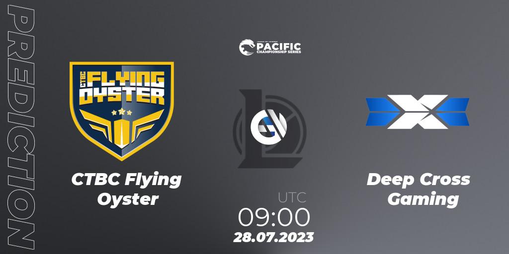 Pronósticos CTBC Flying Oyster - Deep Cross Gaming. 28.07.2023 at 09:00. PACIFIC Championship series Group Stage - LoL