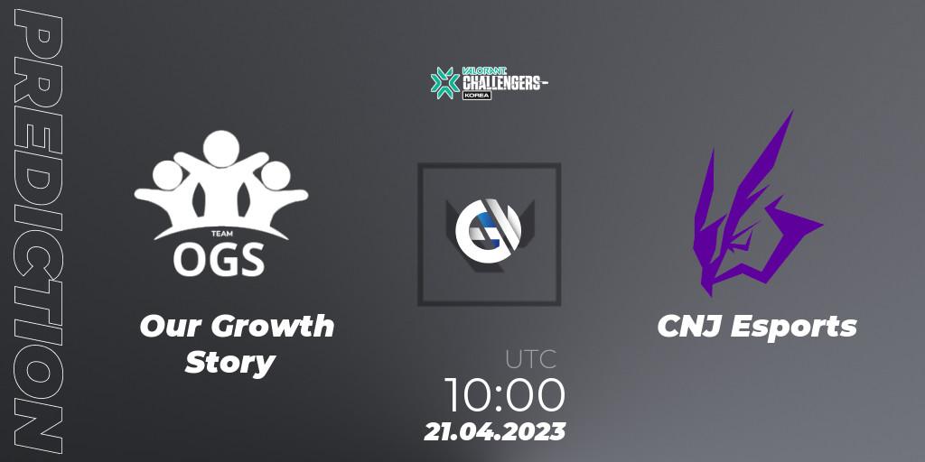 Pronósticos Our Growth Story - CNJ Esports. 21.04.23. VALORANT Challengers 2023: Korea Split 2 - Regular League - VALORANT