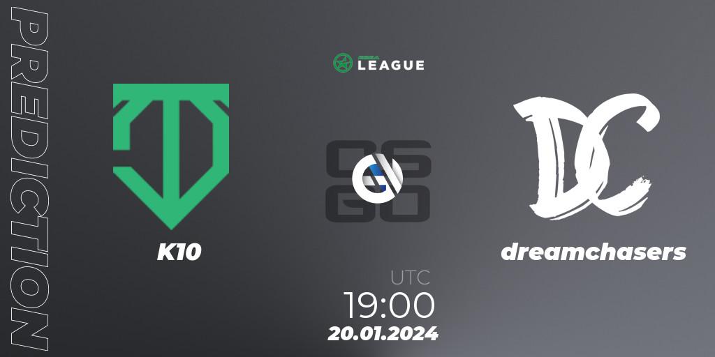 Pronósticos K10 - dreamchasers. 20.01.2024 at 19:00. ESEA Season 48: Advanced Division - Europe - Counter-Strike (CS2)