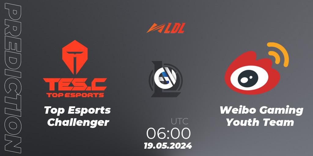 Pronósticos Top Esports Challenger - Weibo Gaming Youth Team. 19.05.2024 at 06:00. LDL 2024 - Stage 2 - LoL