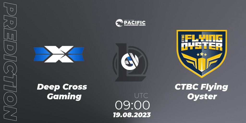 Pronósticos Deep Cross Gaming - CTBC Flying Oyster. 19.08.2023 at 09:00. PACIFIC Championship series Playoffs - LoL