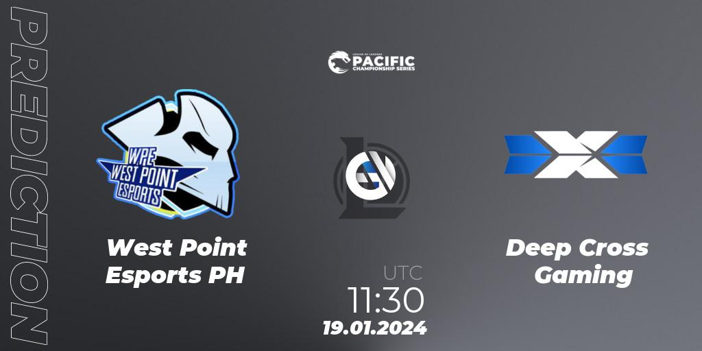 Pronósticos West Point Esports PH - Deep Cross Gaming. 19.01.2024 at 11:30. PCS Spring 2024 - LoL