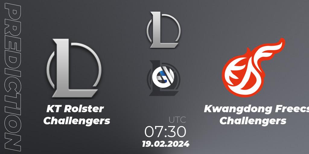 Pronósticos KT Rolster Challengers - Kwangdong Freecs Challengers. 19.02.24. LCK Challengers League 2024 Spring - Group Stage - LoL