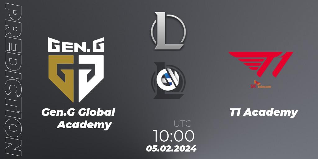 Pronósticos Gen.G Global Academy - T1 Academy. 05.02.2024 at 10:00. LCK Challengers League 2024 Spring - Group Stage - LoL