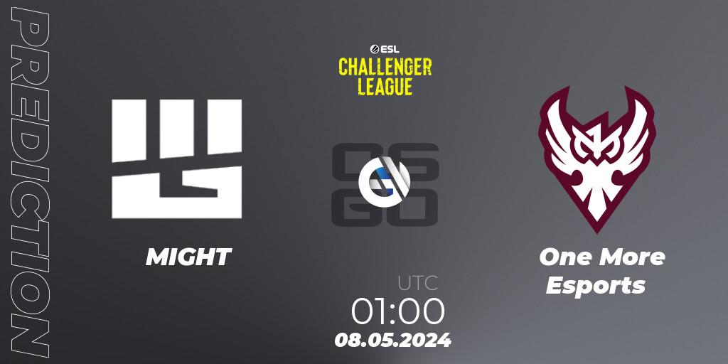 Pronósticos MIGHT - One More Esports. 21.05.2024 at 01:00. ESL Challenger League Season 47: North America - Counter-Strike (CS2)