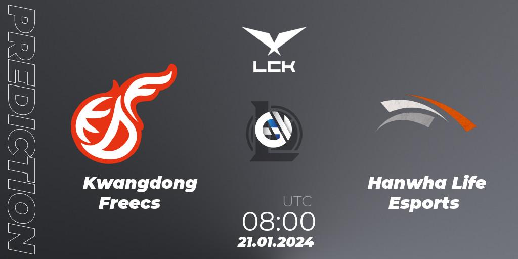 Pronósticos Kwangdong Freecs - Hanwha Life Esports. 21.01.2024 at 06:00. LCK Spring 2024 - Group Stage - LoL