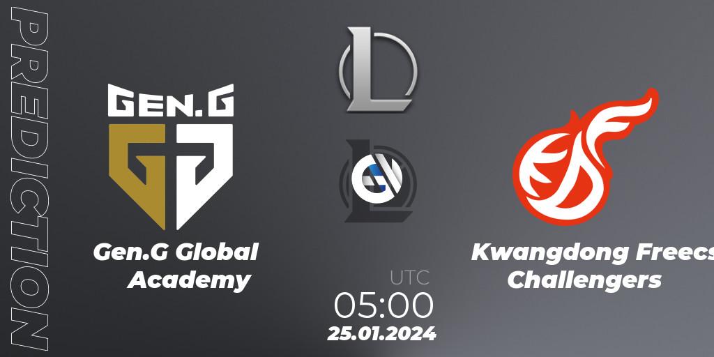 Pronósticos Gen.G Global Academy - Kwangdong Freecs Challengers. 25.01.2024 at 05:00. LCK Challengers League 2024 Spring - Group Stage - LoL