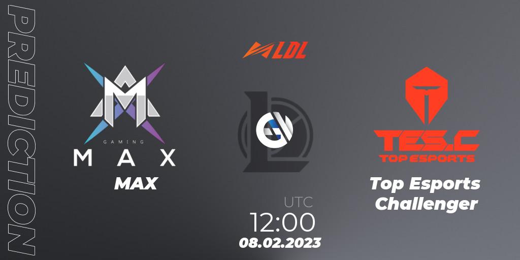 Pronósticos MAX - Top Esports Challenger. 08.02.2023 at 11:30. LDL 2023 - Swiss Stage - LoL