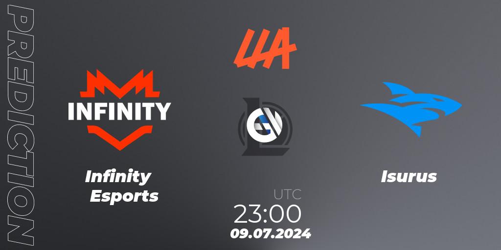 Pronósticos Infinity Esports - Isurus. 09.07.2024 at 23:00. LLA Closing 2024 - Group Stage - LoL