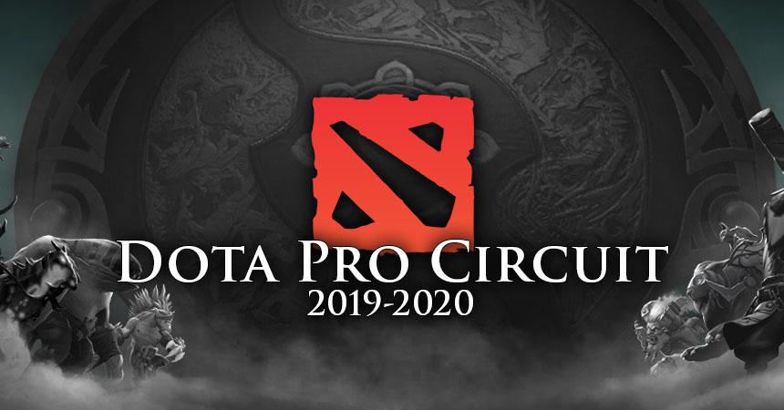 A terceira série de torneios DOTA 2 da temporada DPC 2019-2020
