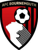 AFC Bournemouth (fifa)