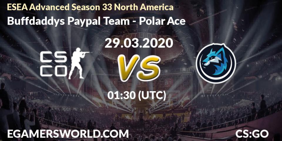Pronósticos Buffdaddys Paypal Team - Polar Ace. 29.03.20. ESEA Advanced Season 33 North America - CS2 (CS:GO)