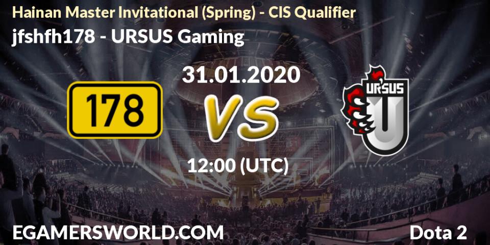 Pronósticos jfshfh178 - URSUS Gaming. 31.01.20. Hainan Master Invitational (Spring) - CIS Qualifier - Dota 2