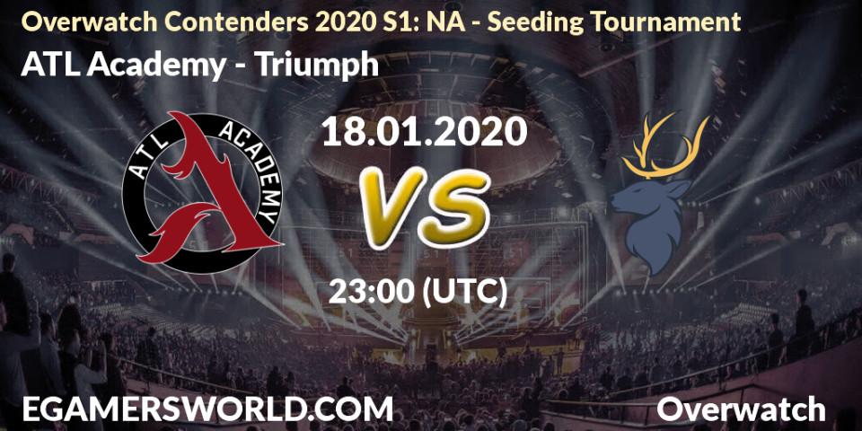 Pronósticos ATL Academy - Triumph. 18.01.20. Overwatch Contenders 2020 S1: NA - Seeding Tournament - Overwatch