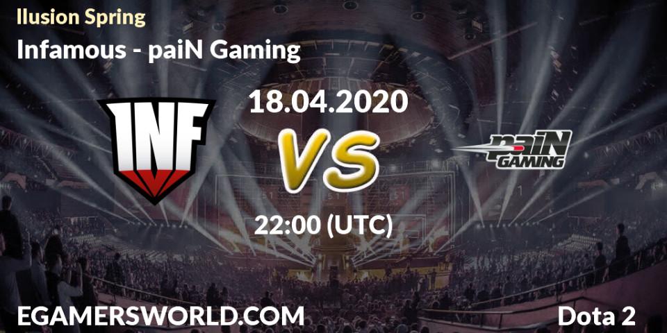 Pronósticos Infamous - paiN Gaming. 18.04.20. Ilusion Spring - Dota 2