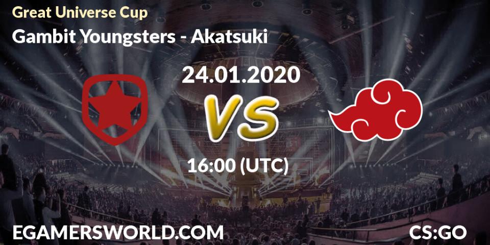 Pronósticos Gambit Youngsters - Akatsuki. 25.01.20. Great Universe Cup - CS2 (CS:GO)
