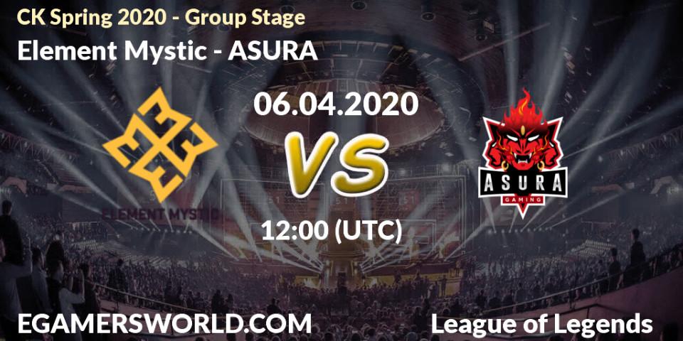 Pronósticos Element Mystic - ASURA. 06.04.20. CK Spring 2020 - Group Stage - LoL