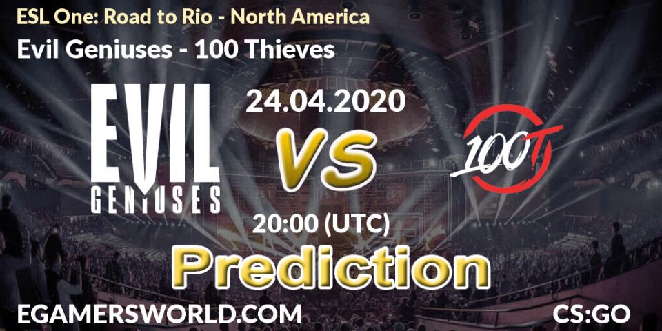Pronósticos Evil Geniuses - 100 Thieves. 24.04.20. ESL One: Road to Rio - North America - CS2 (CS:GO)