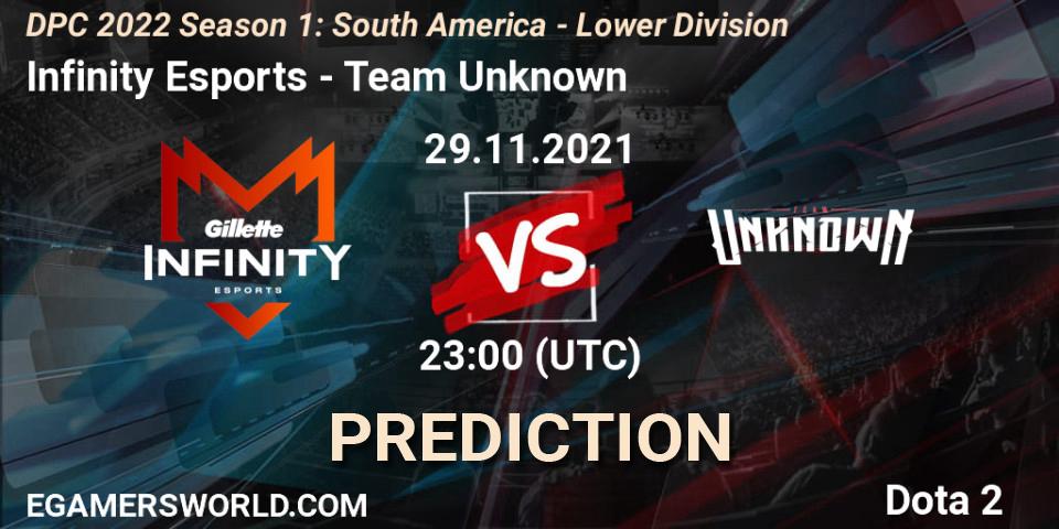 Pronósticos Infinity Esports - Team Unknown. 29.11.21. DPC 2022 Season 1: South America - Lower Division - Dota 2