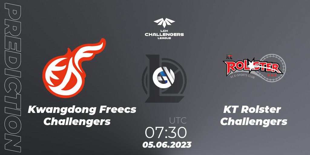Pronósticos Kwangdong Freecs Challengers - KT Rolster Challengers. 05.06.23. LCK Challengers League 2023 Summer - Group Stage - LoL