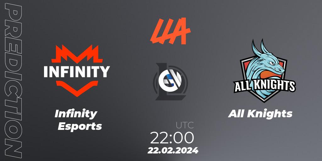 Pronósticos Infinity Esports - All Knights. 22.02.24. LLA 2024 Opening Group Stage - LoL