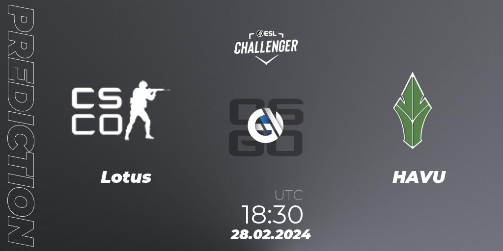 Pronósticos Lotus - HAVU. 28.02.24. ESL Challenger #56: European Closed Qualifier - CS2 (CS:GO)