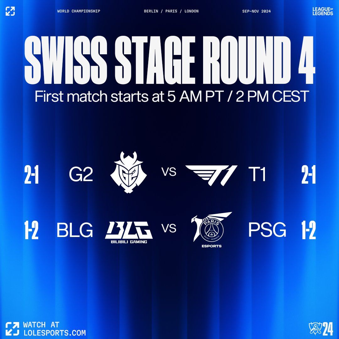 LoL World Championship 2024 Swiss Stage Day 7 Schedule T1 vs G2 Hype